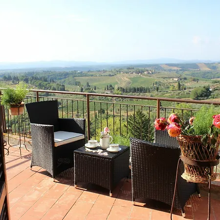 Ridolfi San Gimignano